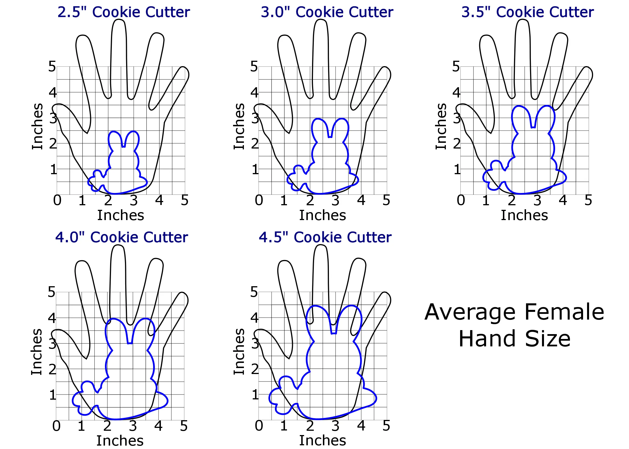 Bunny with Carrot Cookie Cutter