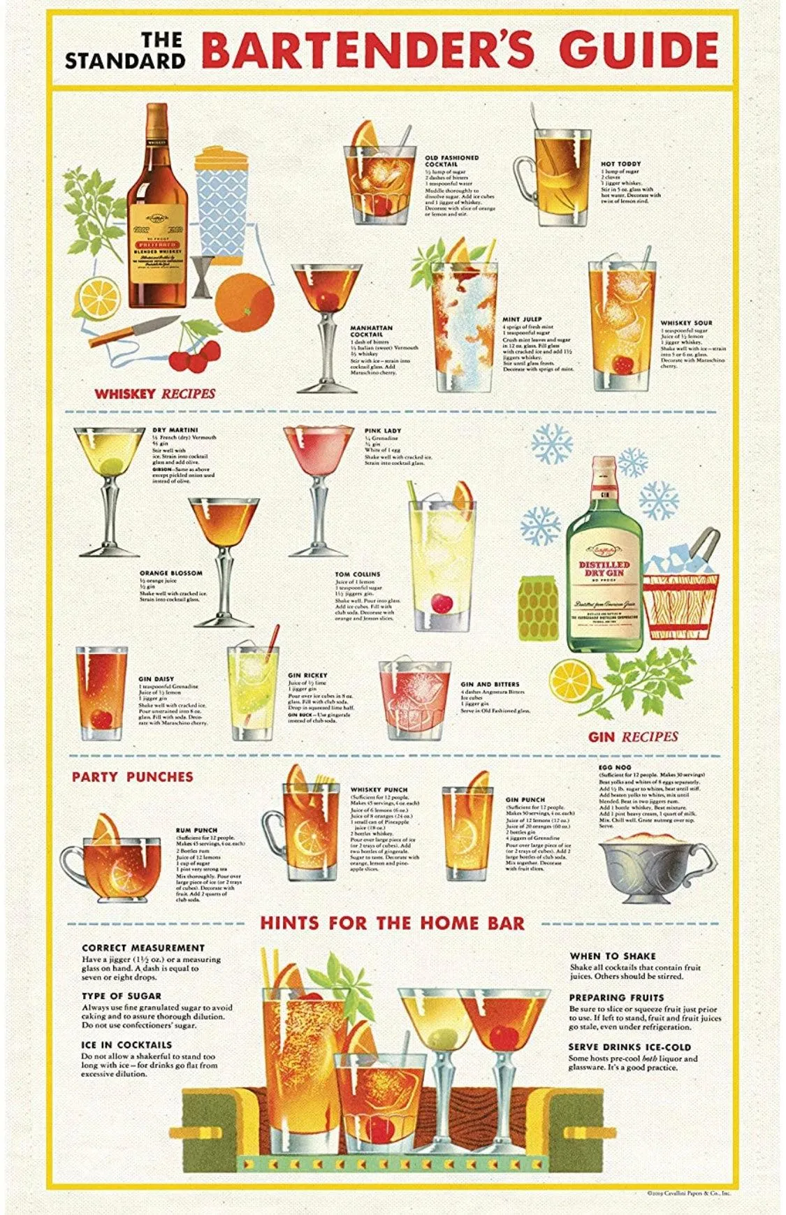 Cavallini Vintage Tea Towels