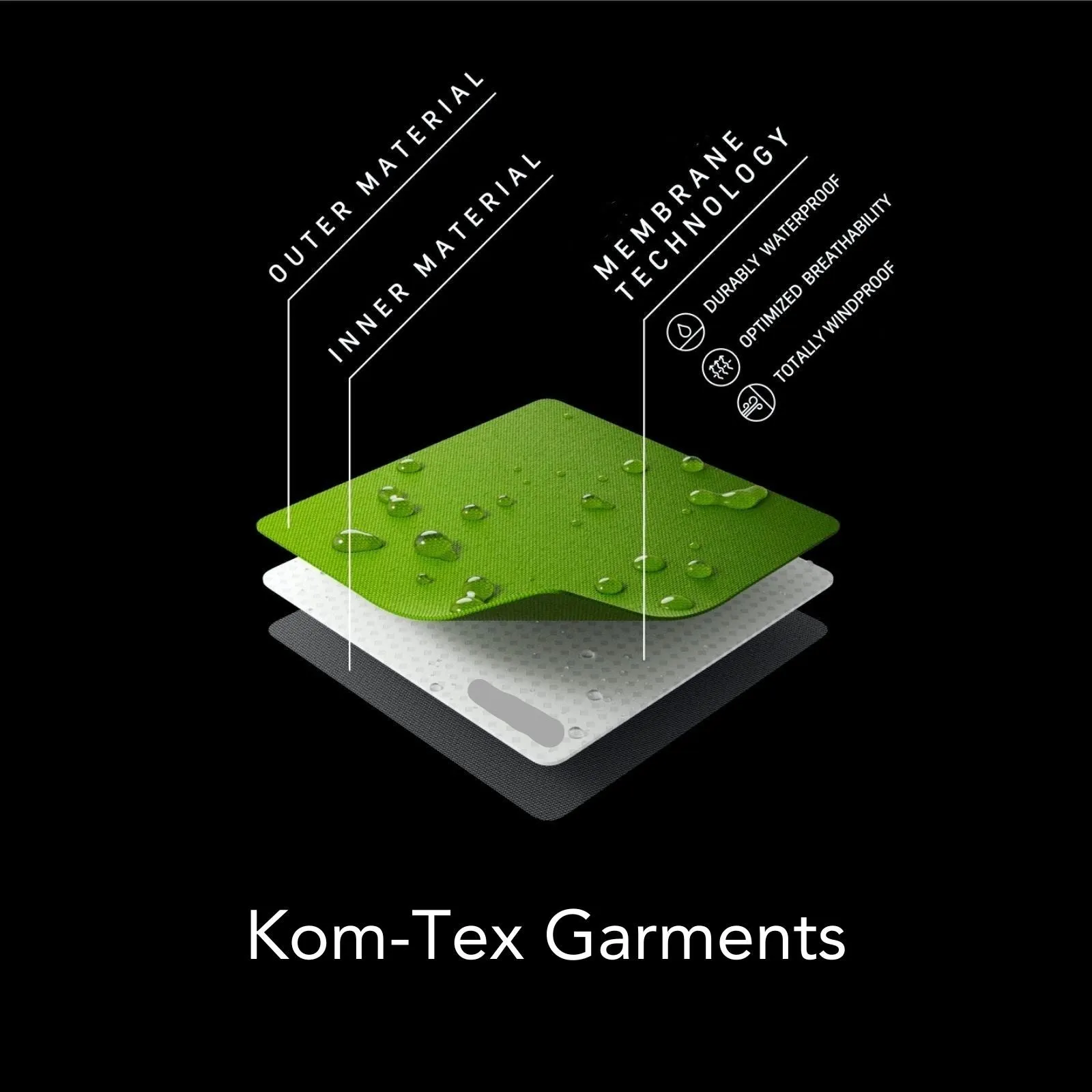Kom-Tex Waterproof Military Camo Jacket