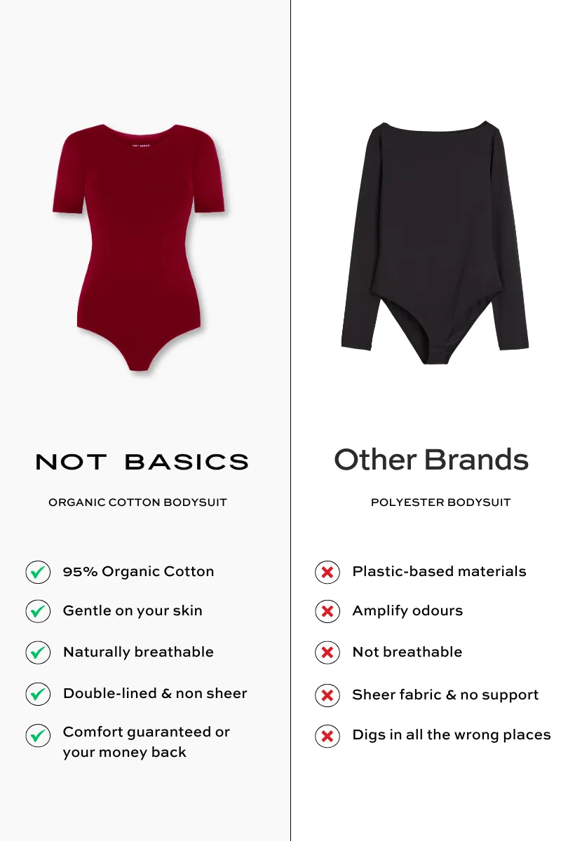 Organic Cotton Crew Bodysuit, Ruby Wine