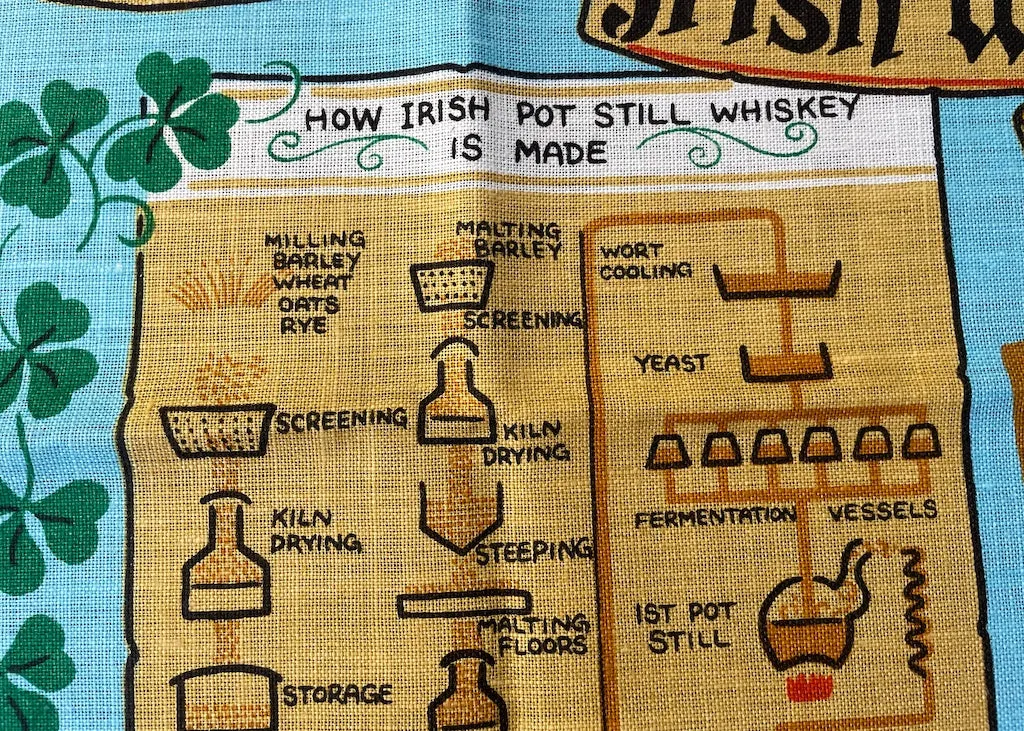 Vintage Unused Tea Towel The Story of Irish Whiskey